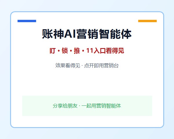 分享缩略图